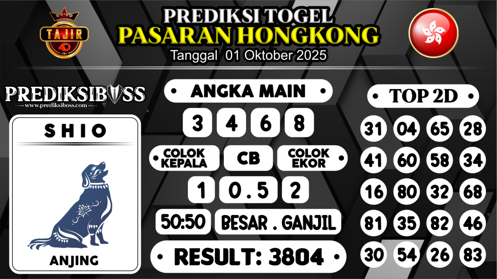 https://prediksibosspix.com/prediksi-boss-togel-hk-rabu-01-oktober-2025/