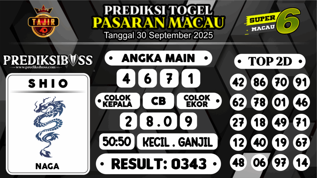 https://prediksibosspix.com/prediksi-boss-togel-macau-selasa-30-september-2025/