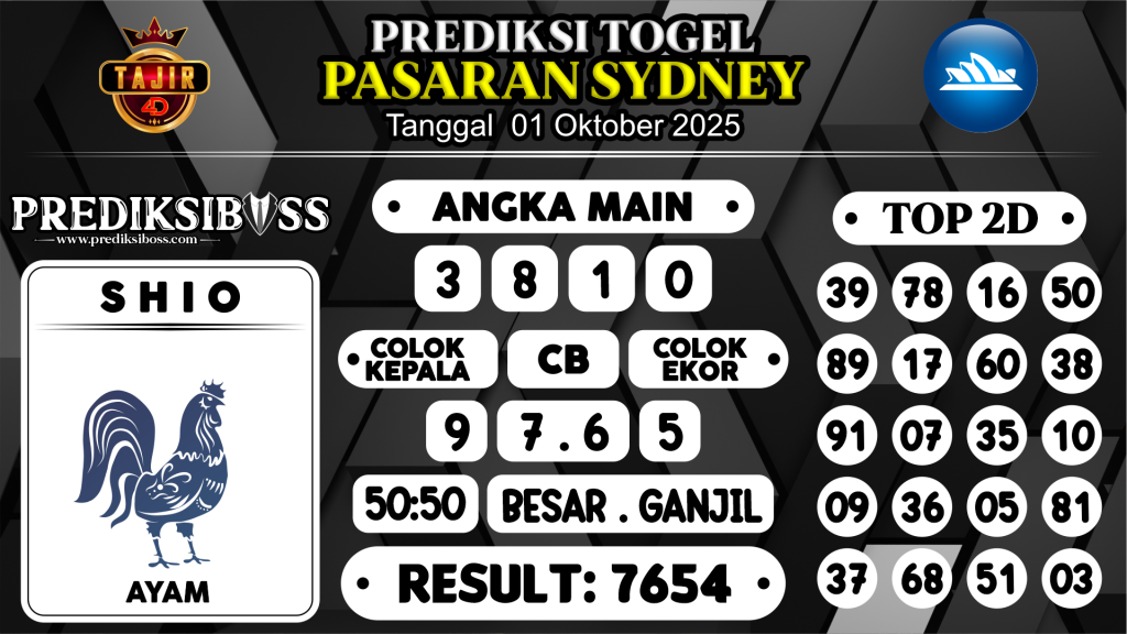 https://prediksibosspix.com/prediksi-boss-togel-sidney-rabu-01-oktober-2025/