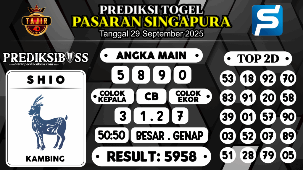 https://prediksibosspix.com/prediksi-boss-togel-sgp-senin-29-september-2025/