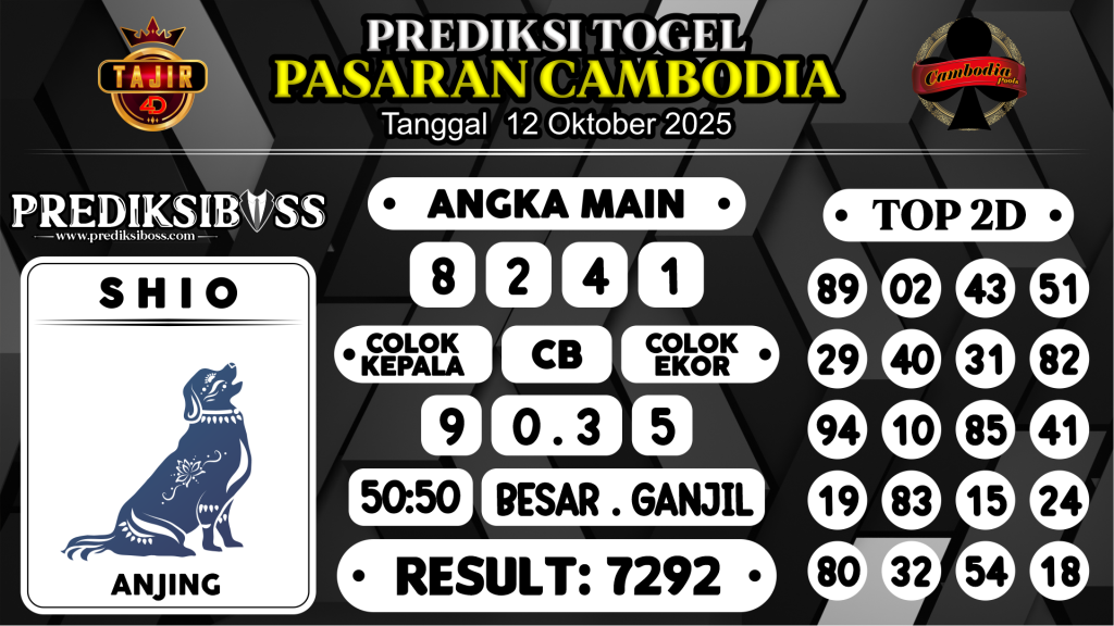 https://prediksibosspix.com/prediksi-boss-togel-cambodia-minggu-12-oktober-2025/