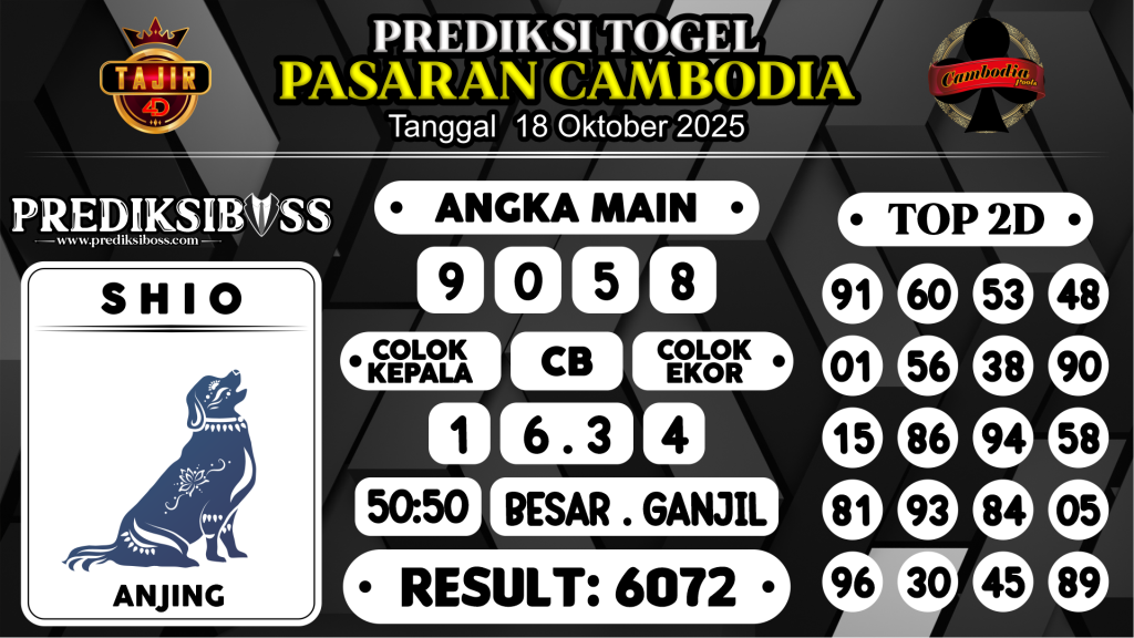 https://prediksibosspix.com/prediksi-boss-togel-cambodia-sabtu-18-oktober-2025/