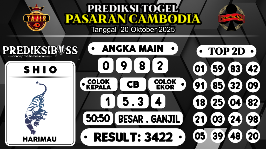 https://prediksibosspix.com/prediksi-boss-togel-cambodia-senin-20-oktober-2025/