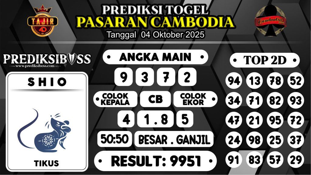 https://prediksibosspix.com/prediksi-boss-togel-cambodia-sabtu-04-oktober-2025/