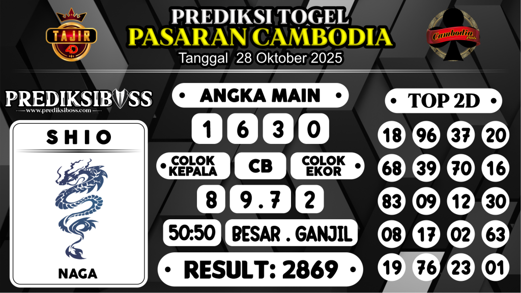 https://prediksibosspix.com/prediksi-boss-togel-cambodia-selasa-28-oktober-2025/