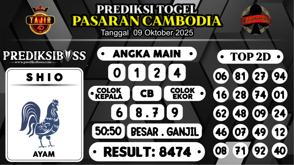 https://prediksibosspix.com/prediksi-boss-togel-cambodia-kamis-09-oktober-2025/