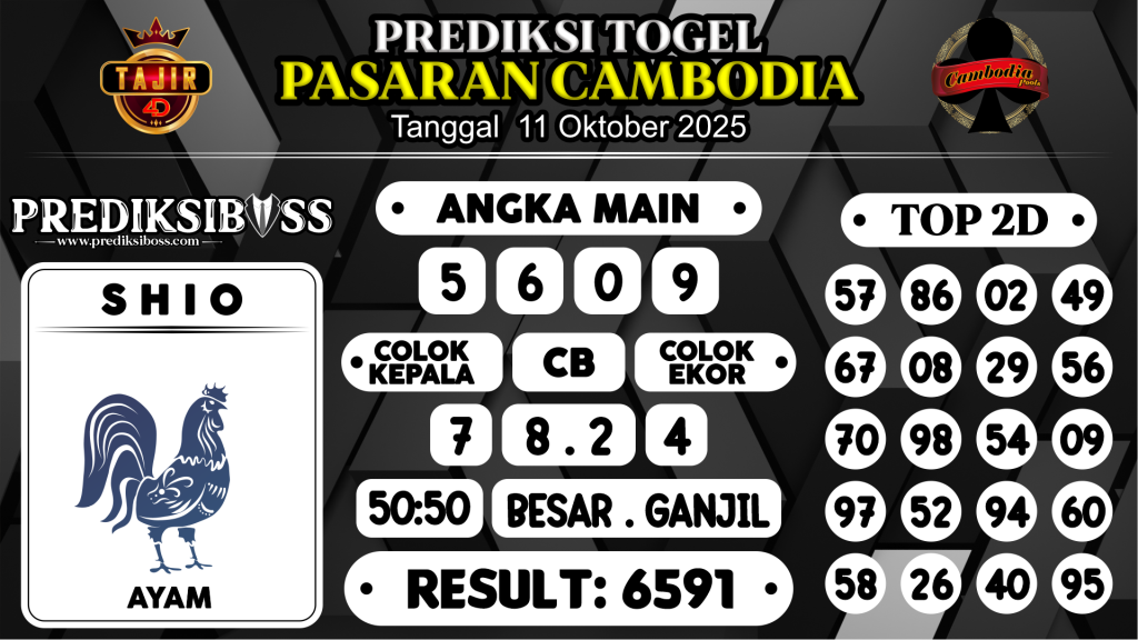 https://prediksibosspix.com/prediksi-boss-togel-hk-siang-sabtu-11-oktober-2025/