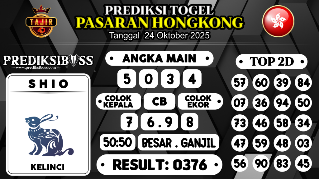 https://prediksibosspix.com/prediksi-boss-togel-hk-jumat-24-oktober-2025/