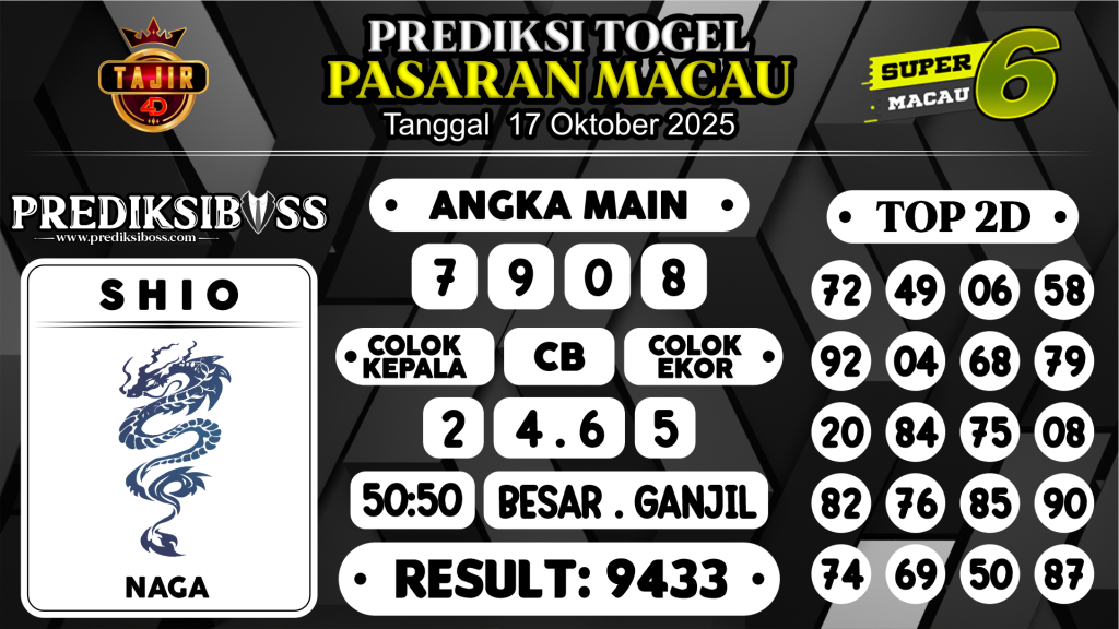 https://prediksibosspix.com/prediksi-boss-togel-macau-jumat-17-oktober-2025/