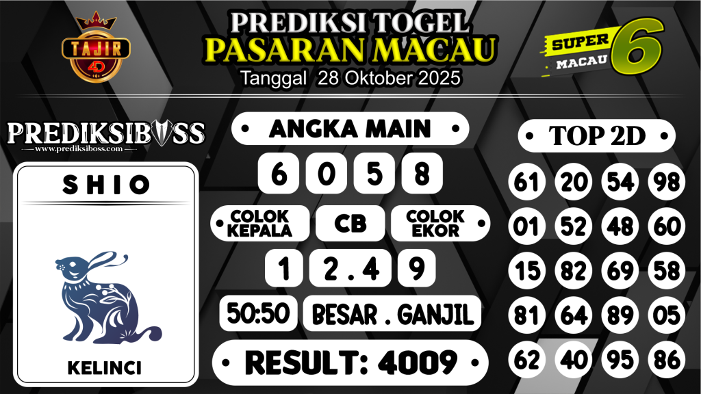 https://prediksibosspix.com/prediksi-boss-togel-macau-selasa-28-oktober-2025/