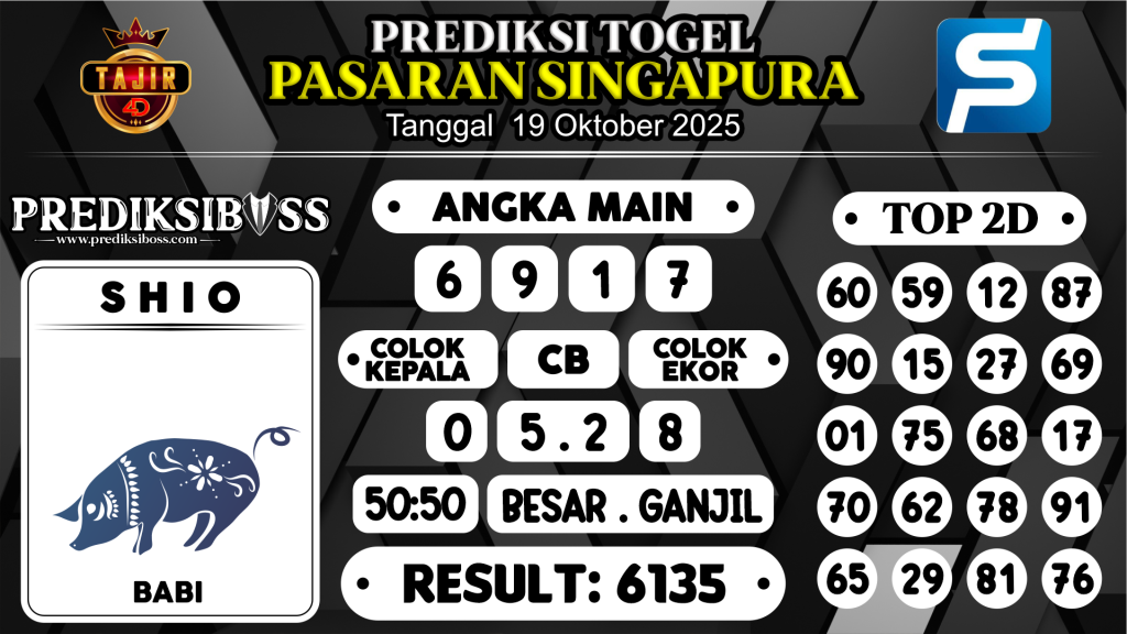https://prediksibosspix.com/prediksi-boss-togel-sgp-minggu-19-oktober-2025/