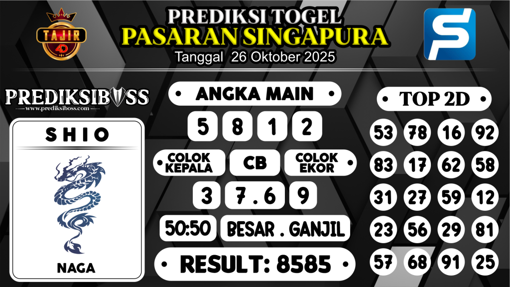 https://prediksibosspix.com/prediksi-boss-togel-sgp-minggu-26-oktober-2025/