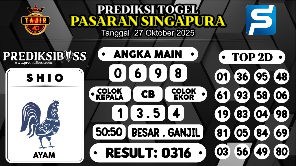 https://prediksibosspix.com/prediksi-boss-togel-sgp-senin-27-oktober-2025/