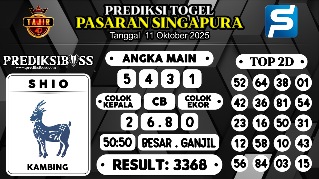 https://prediksibosspix.com/prediksi-boss-togel-sgp-sabtu-11-oktober-2025/