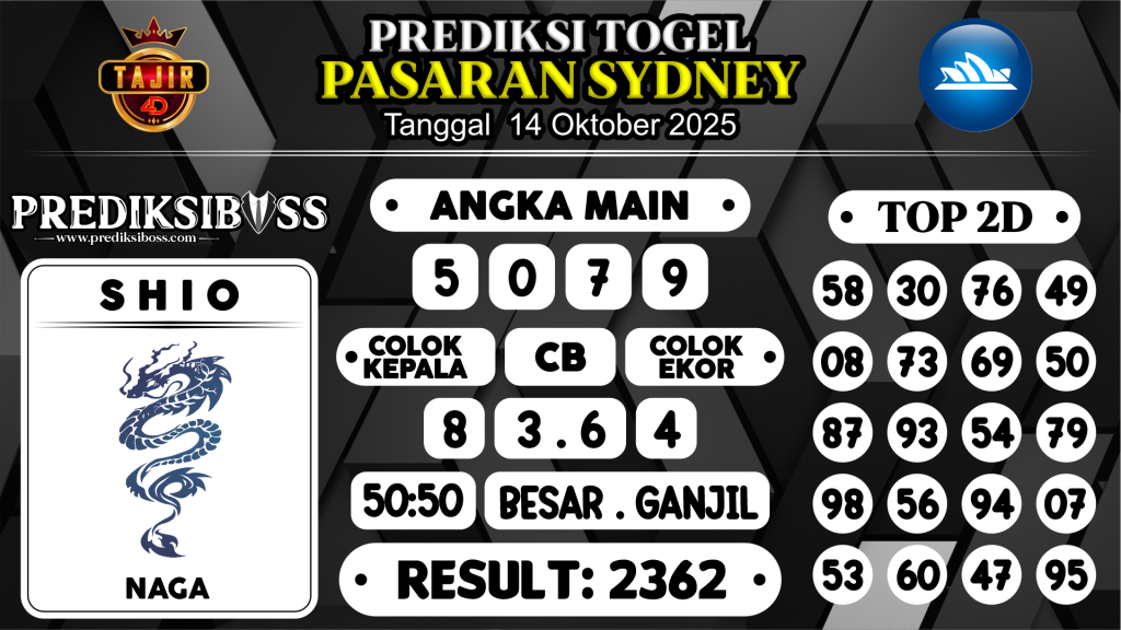 https://prediksibosspix.com/prediksi-boss-togel-sidney-selasa-14-oktober-2025/