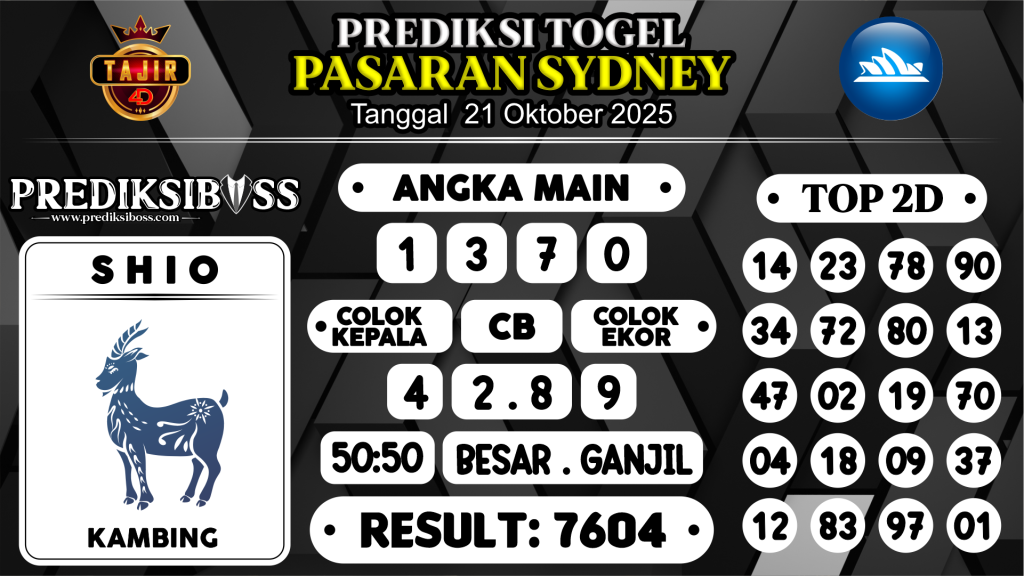 https://prediksibosspix.com/prediksi-boss-togel-sidney-selasa-21-oktober-2025/