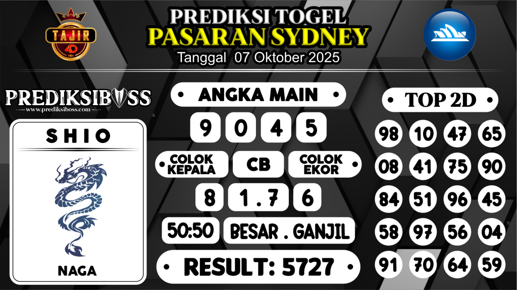 https://prediksibosspix.com/prediksi-boss-togel-sidney-selasa-07-oktober-2025/