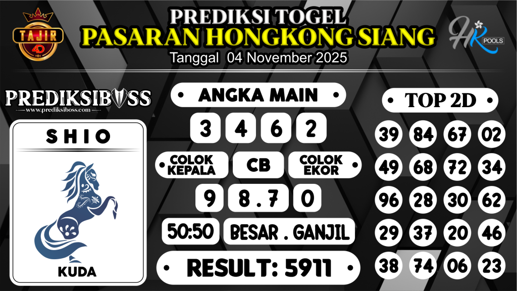 https://prediksibosspix.com/prediksi-boss-togel-hk-siang-selasa-04-november-2025/