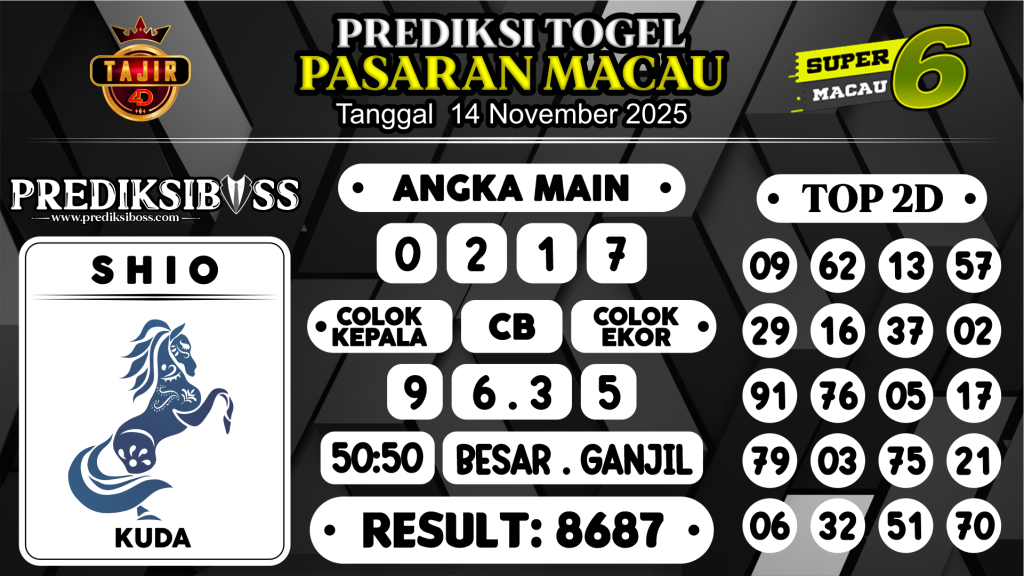 https://prediksibosspix.com/prediksi-boss-togel-macau-jumat-14-november-2025/