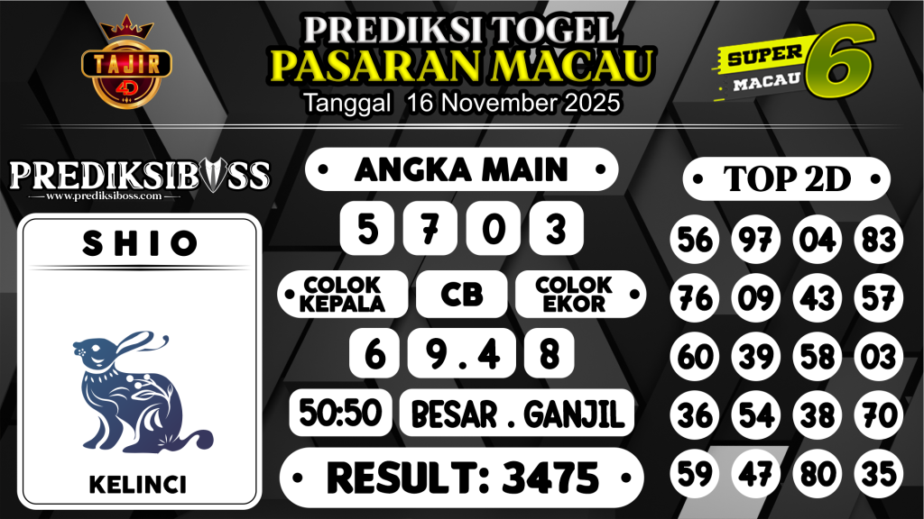 https://prediksibosspix.com/prediksi-boss-togel-macau-minggu-16-november-2025/