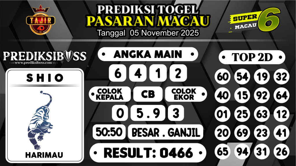 https://prediksibosspix.com/prediksi-boss-togel-macau-rabu-05-november-2025/