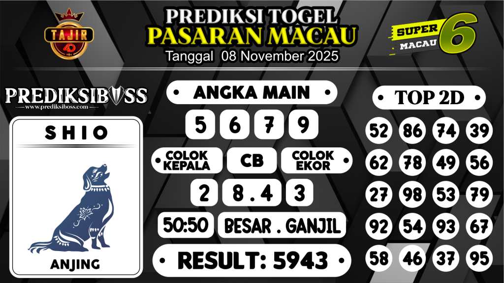 https://prediksibosspix.com/prediksi-boss-togel-macau-sabtu-08-november-2025/