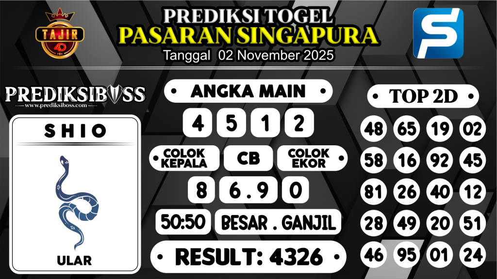 https://prediksibosspix.com/prediksi-boss-togel-sgp-minggu-02-november-2025/