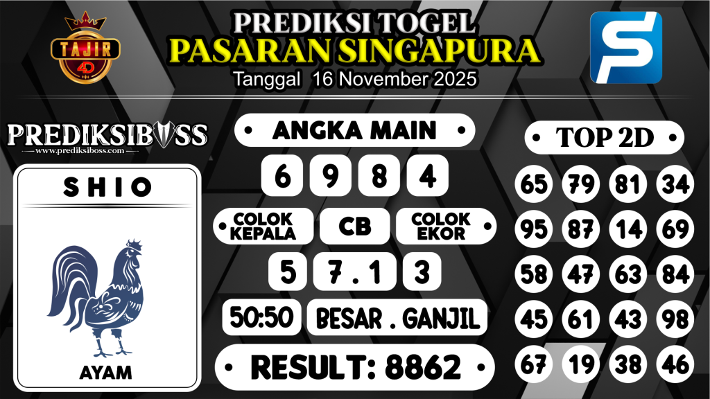 https://prediksibosspix.com/prediksi-boss-togel-sgp-minggu-16-november-2025/