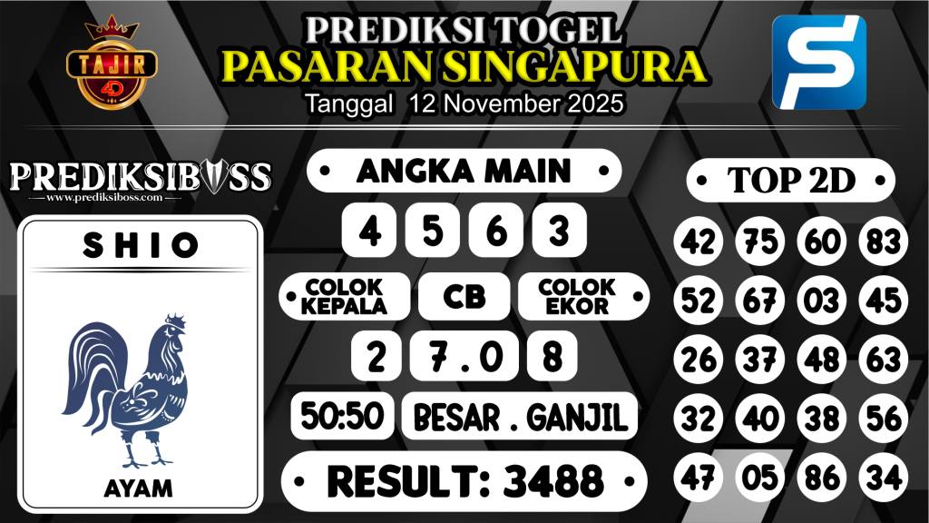 https://prediksibosspix.com/prediksi-boss-togel-sgp-rabu-12-november-2025/