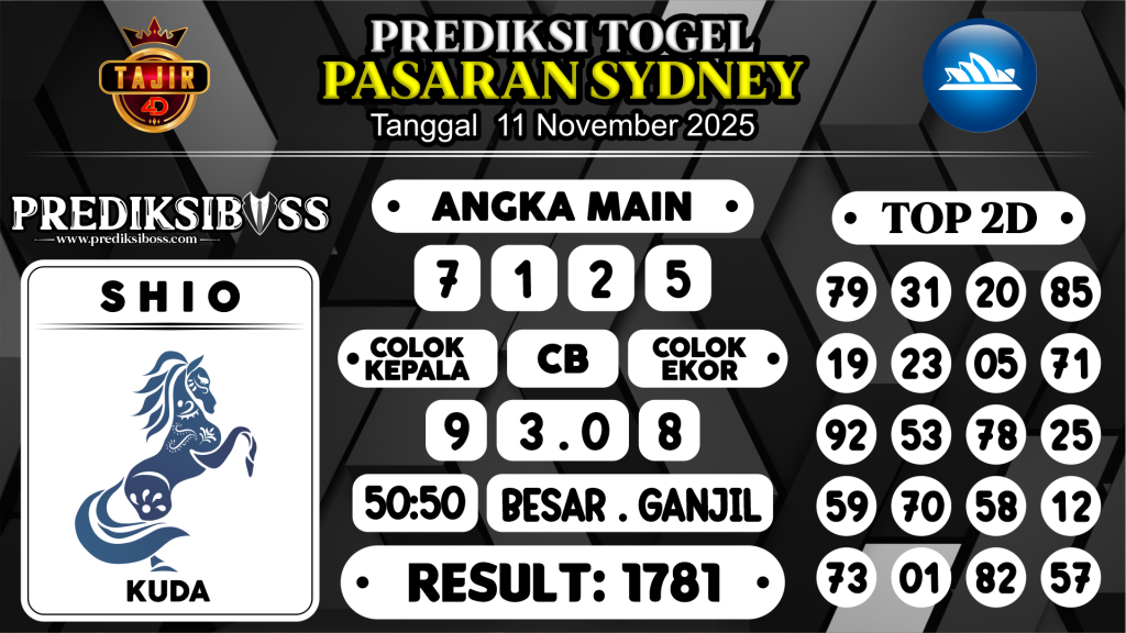 https://prediksibosspix.com/prediksi-boss-togel-sidney-selasa-11-november-2025/