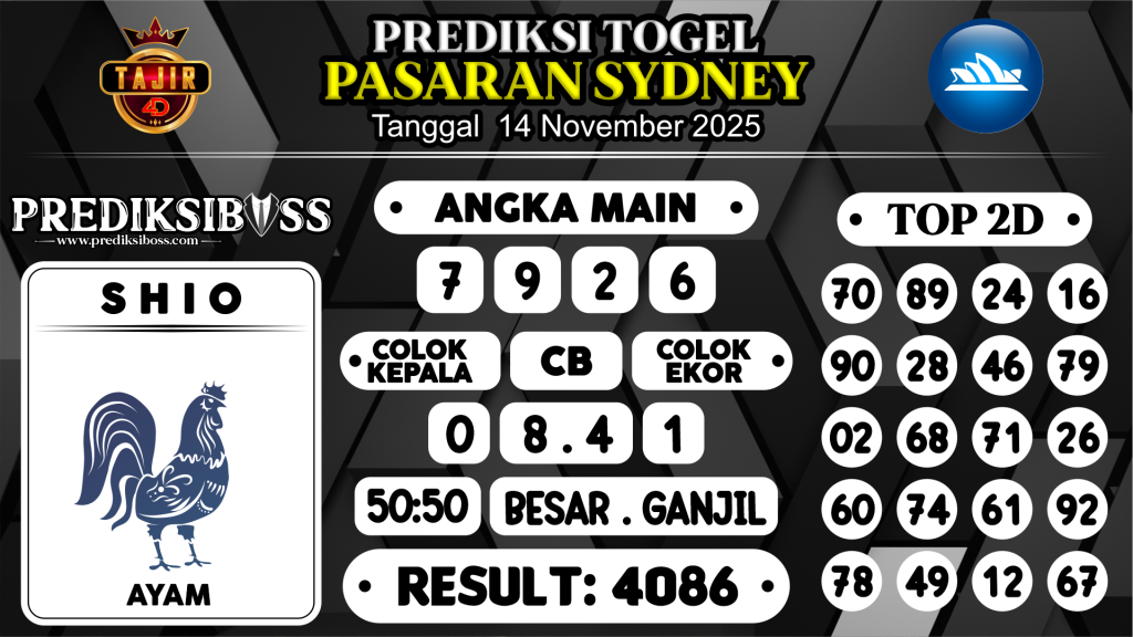 https://prediksibosspix.com/prediksi-boss-togel-sidney-jumat-14-november-2025/
