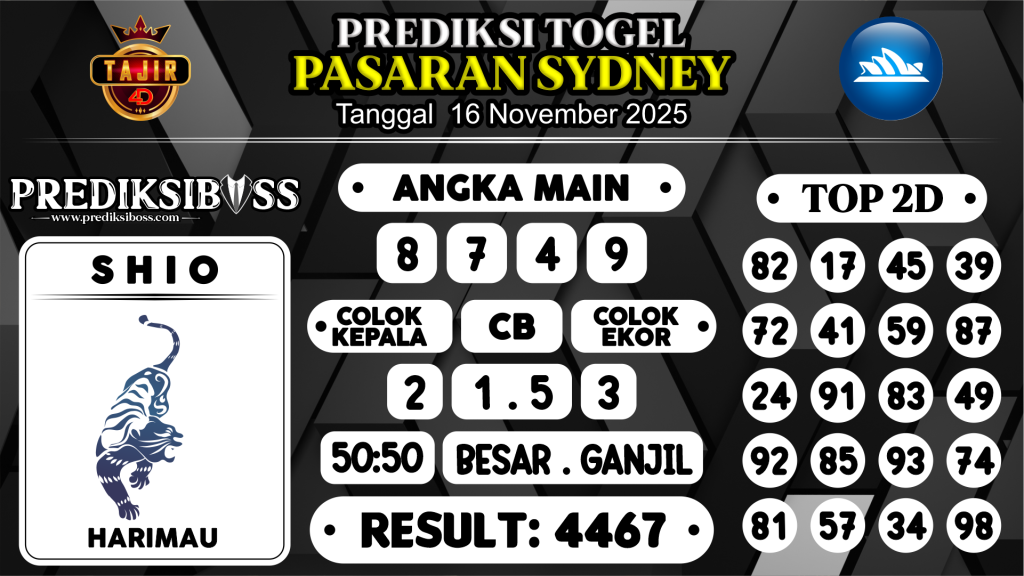 https://prediksibosspix.com/prediksi-boss-togel-sidney-minggu-16-november-2025/