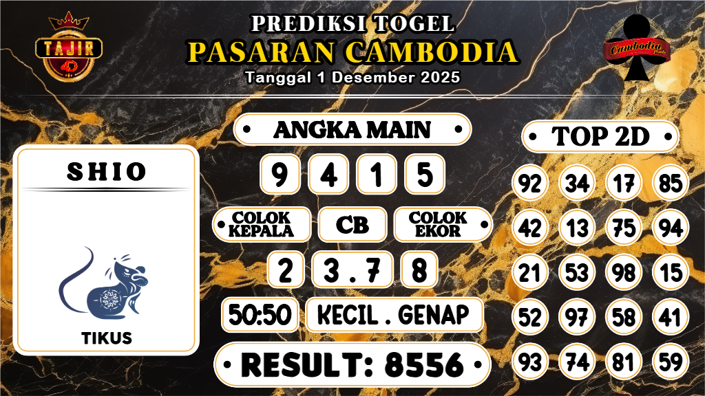https://prediksibosspix.com/prediksi-boss-togel-cambodia-senin-01-desember-2025/