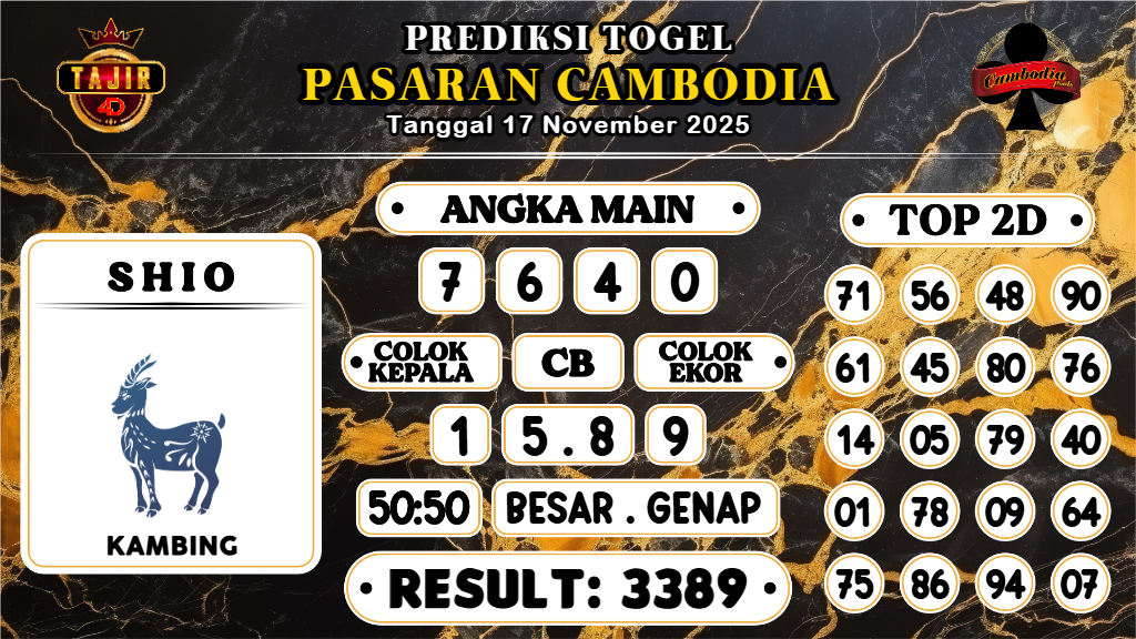 https://prediksibosspix.com/prediksi-boss-togel-cambodia-senin-17-november-2025/