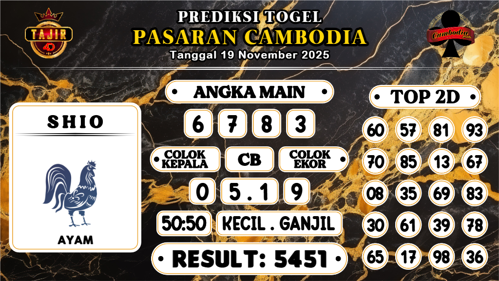 https://prediksibosspix.com/prediksi-boss-togel-cambodia-rabu-19-november-2025/