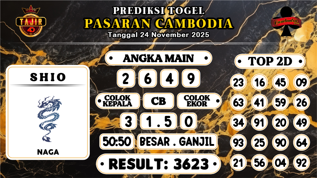 https://prediksibosspix.com/prediksi-boss-togel-cambodia-senin-24-november-2025/