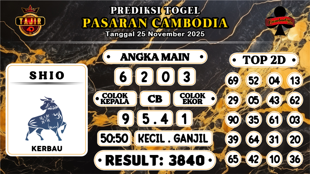 https://prediksibosspix.com/prediksi-boss-togel-cambodia-selasa-25-november-2025/