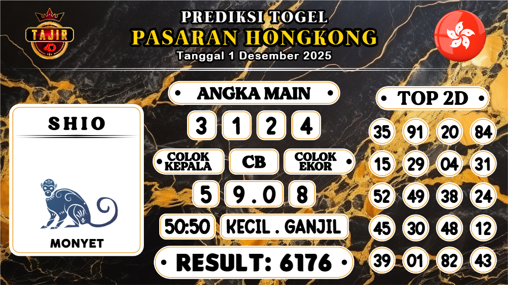 https://prediksibosspix.com/prediksi-boss-togel-hk-senin-01-desember-2025/