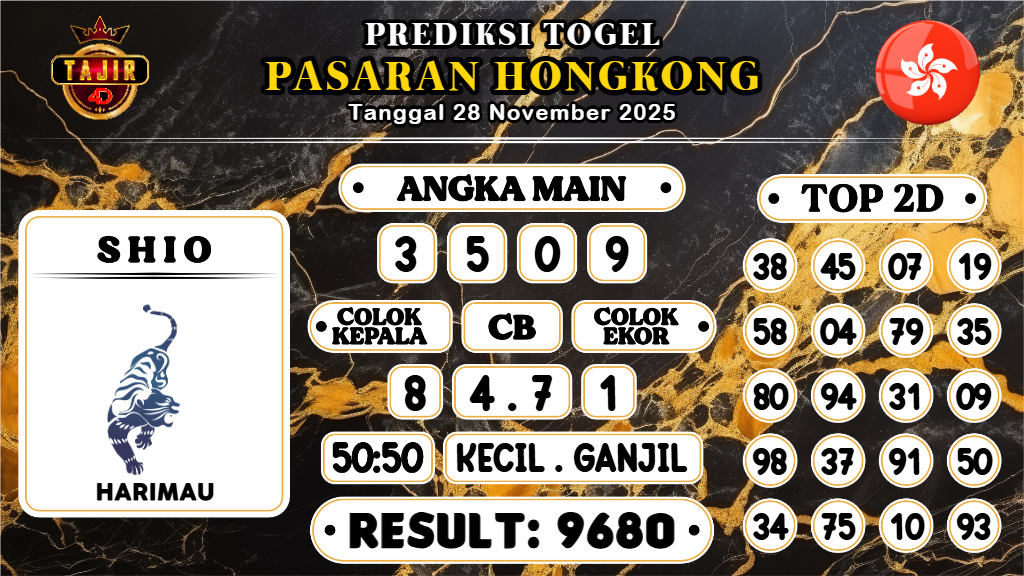 https://prediksibosspix.com/prediksi-boss-togel-hk-jumat-28-november-2025/