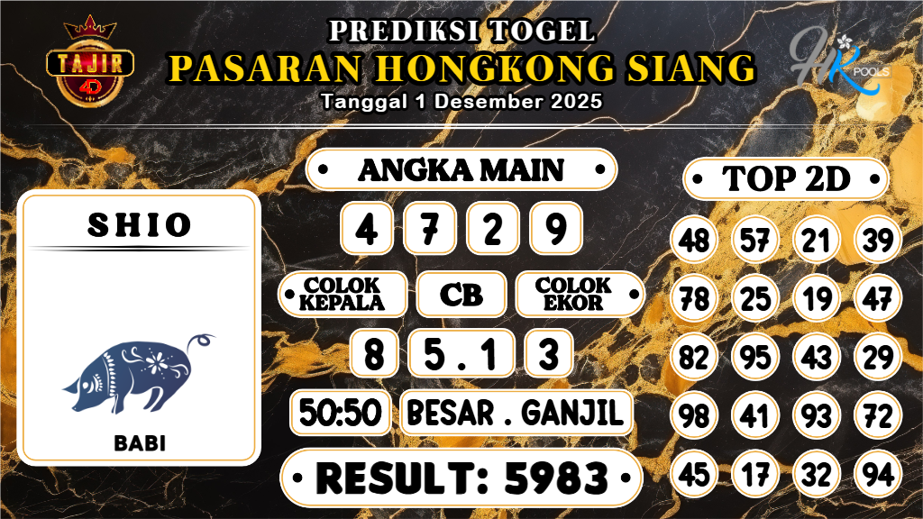 https://prediksibosspix.com/prediksi-boss-togel-hk-siang-senin-01-desember-2025/