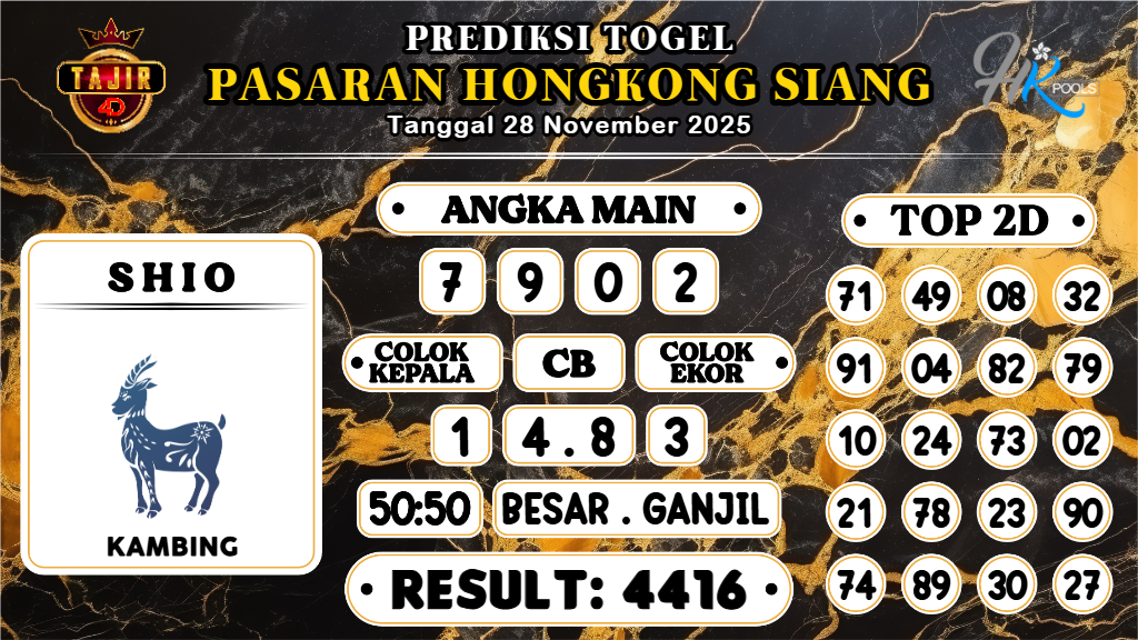 https://prediksibosspix.com/prediksi-boss-togel-hk-siang-jumat-28-november-2025/