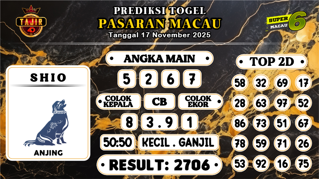 https://prediksibosspix.com/prediksi-boss-togel-macau-senin-17-november-2025/