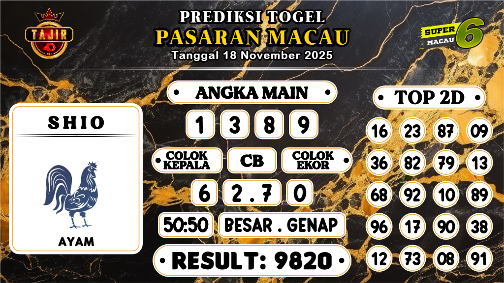 https://prediksibosspix.com/prediksi-boss-togel-macau-selasa-18-november-2025/