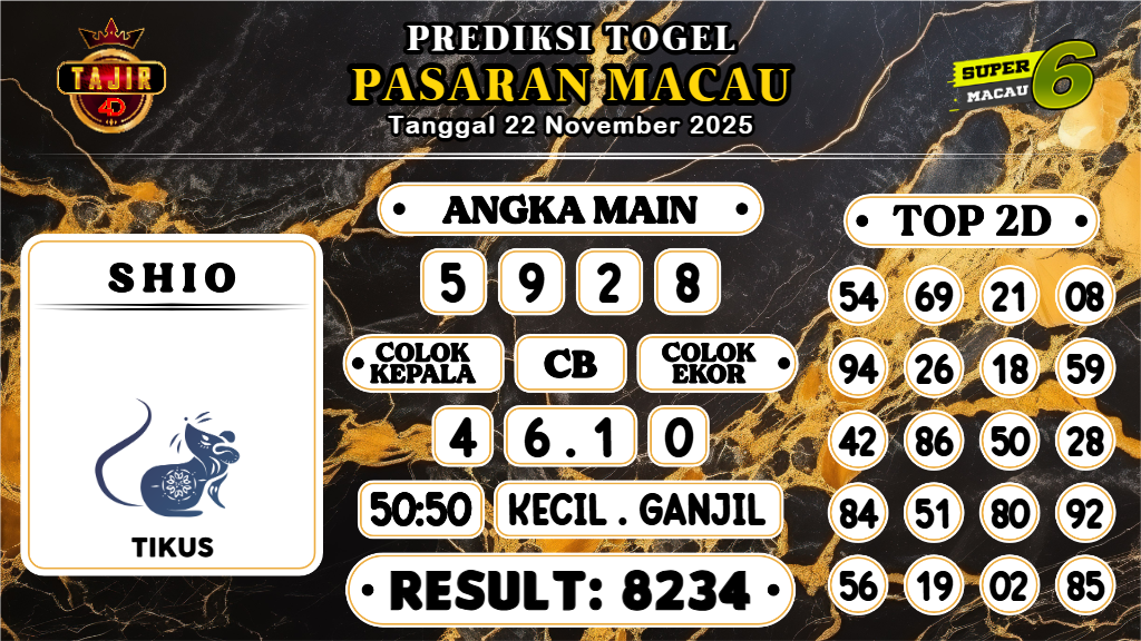 https://prediksibosspix.com/prediksi-boss-togel-macau-sabtu-22-november-2025/