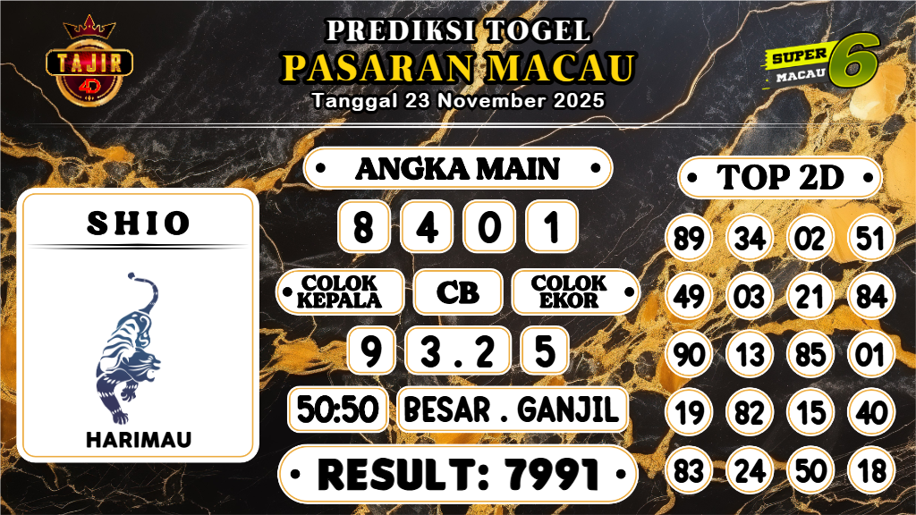 https://prediksibosspix.com/prediksi-boss-togel-macau-minggu-23-november-2025/