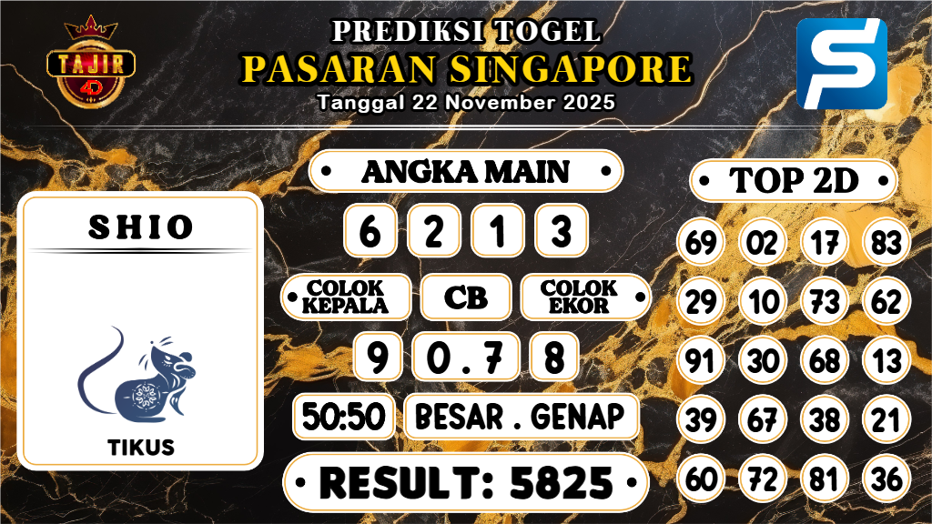 https://prediksibosspix.com/prediksi-boss-togel-sgp-sabtu-22-november-2025/