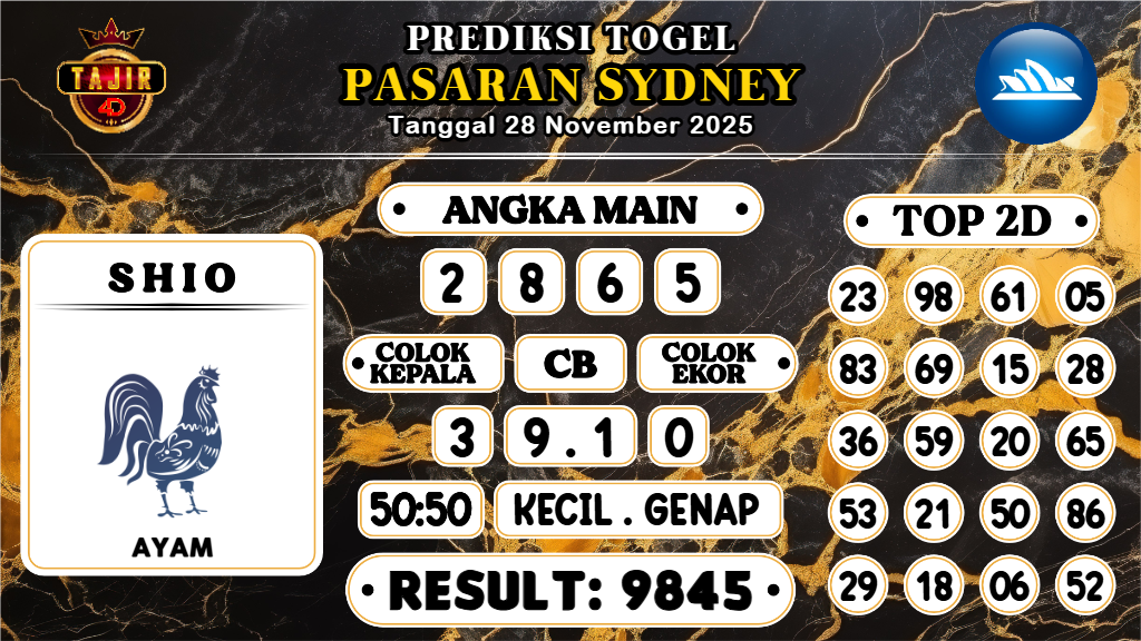 https://prediksibosspix.com/prediksi-boss-togel-sidney-jumat-28-november-2025/