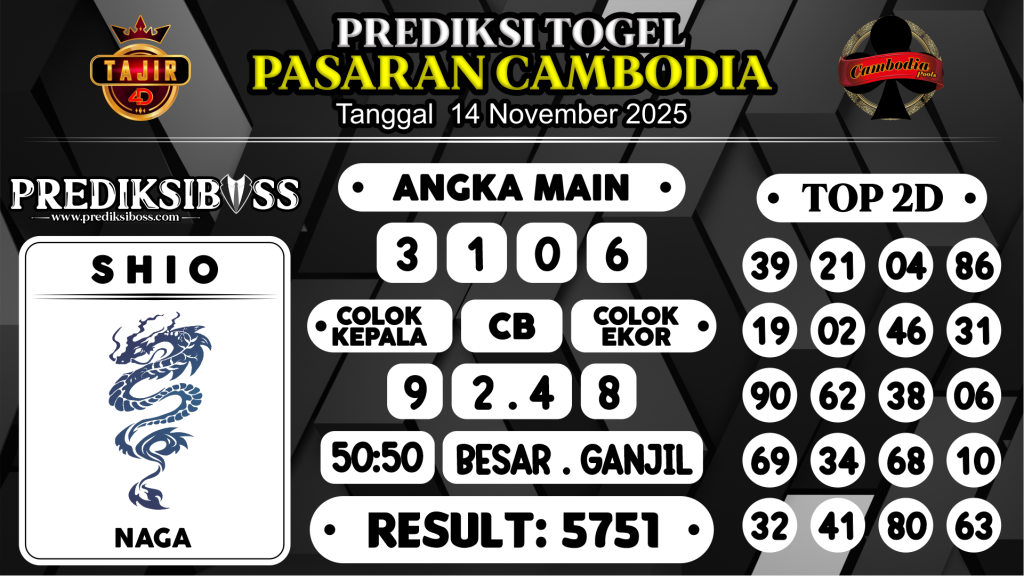 https://prediksibosspix.com/prediksi-boss-togel-cambodia-jumat-14-november-2025/