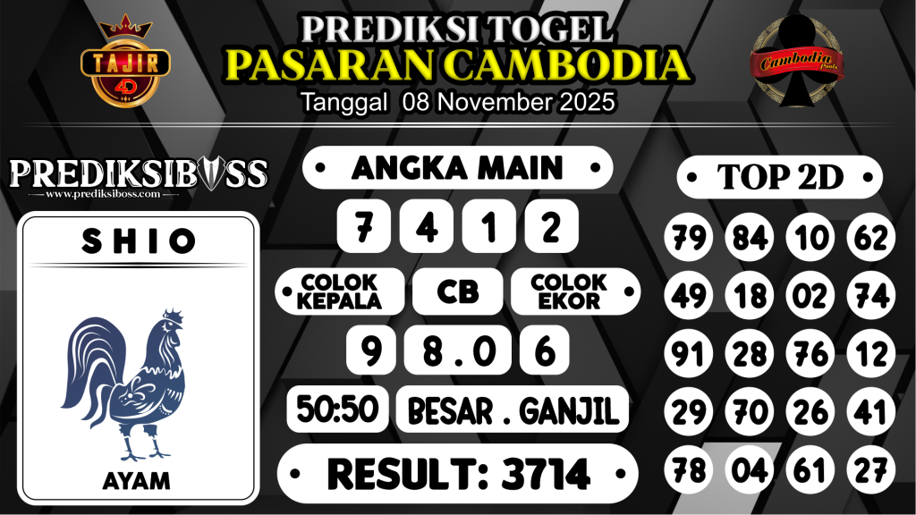 https://prediksibosspix.com/prediksi-boss-togel-cambodia-sabtu-08-november-2025/