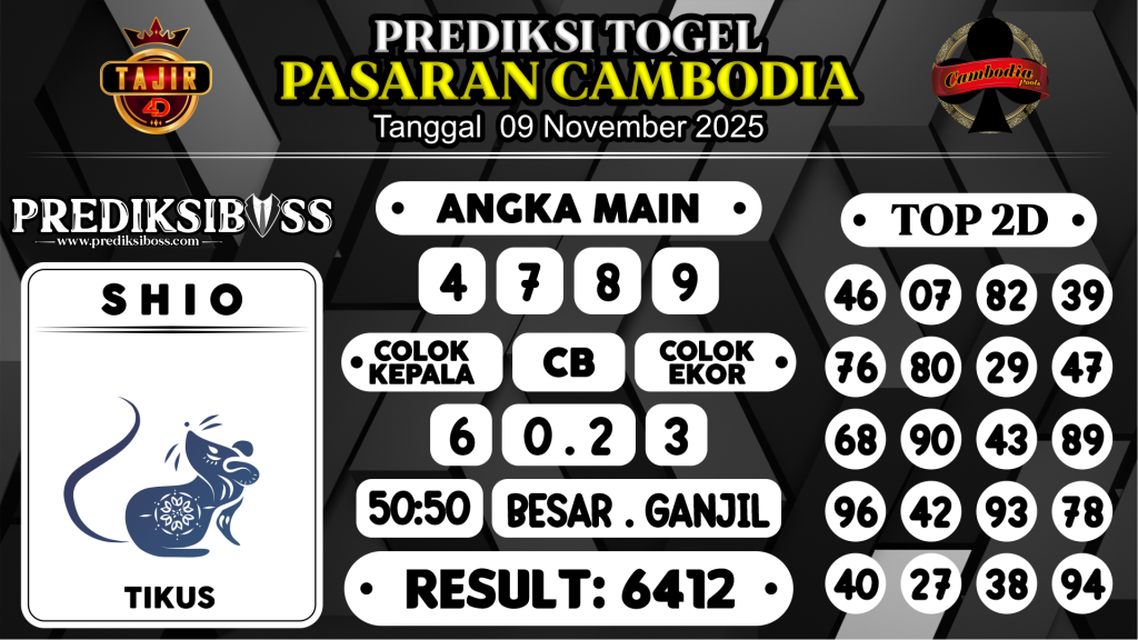 https://prediksibosspix.com/prediksi-boss-togel-cambodia-minggu-09-november-2025/